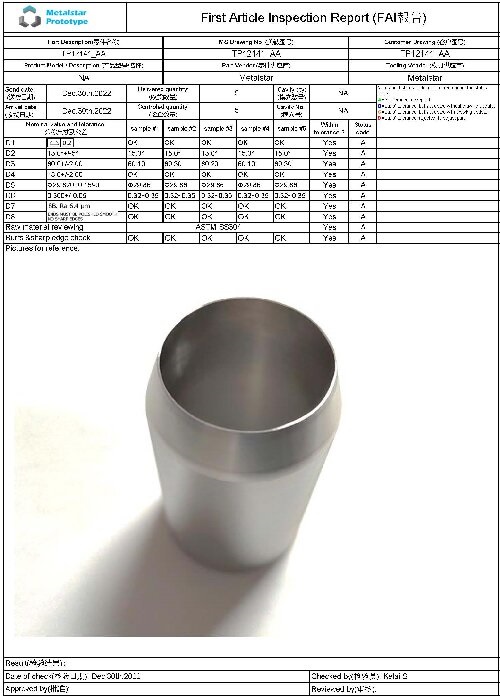 FAIR of prototype parts-24080501